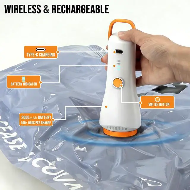 Alt view image 4 of 7 - 10Pack Travel Vacuum Storage Bags with Rechargeable Wireless Electric Pump, 3 Sizes (20/24/28 Inch) Space Saver Seal Bags for Luggage Suitcase, Carry-on Size for Clothes Travel Essentials Luggage