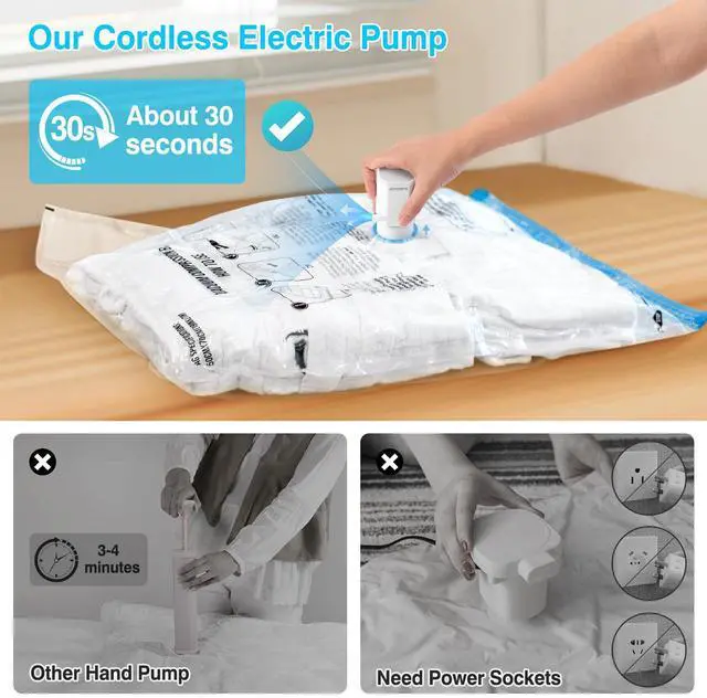 Alt view image 2 of 7 - Cordless Electric Pump for Vacuum Storage Bags Travel Air Pump for Various Space Saver Bags Portable Rechargable Seal Bag Pump for Compression Clothes, Blanket, Luggage (White)