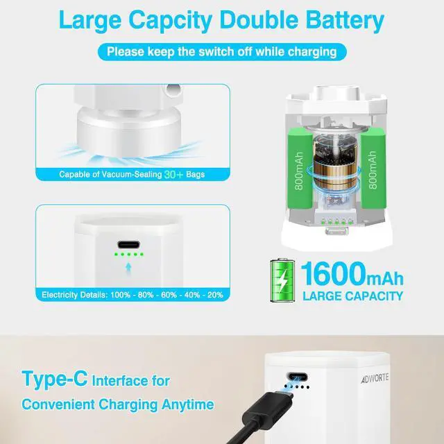 Alt view image 6 of 7 - Cordless Electric Pump for Vacuum Storage Bags Travel Air Pump for Various Space Saver Bags Portable Rechargable Seal Bag Pump for Compression Clothes, Blanket, Luggage (White)