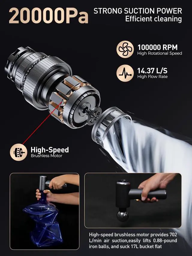 Alt view image 3 of 7 - Mini Car Vacuum Portable Cordless, 20000PA Powerful Suction,7800mAh,High Power, LED Light, Dual Filter, Car Vacuum Cleaner & Air Duster for Home, Desk, PC, Keyboard