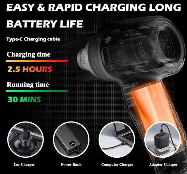 Alt view image 3 of 7 - Car Vacuum Portable Cordless, 16000PA Powerful Suction, 5 in 1 Mini Handheld Vacuum Cleaner, Small Car Vacuum Cleaner, Brushless Motor, Air Duster, 4000mAh, Dual Filter, for Cars,Home,Office,Pet