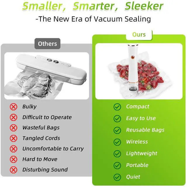 Alt view image 5 of 7 - Compact Vacuum Sealer for Food Sealer, Handheld Portable Vacuum Sealer Machine for Food Storage, Recharge Food Vacuum Sealing for Kitchen Travel Fridge Meal Prep, Gifts for Mom, Wife, Chef & Camping