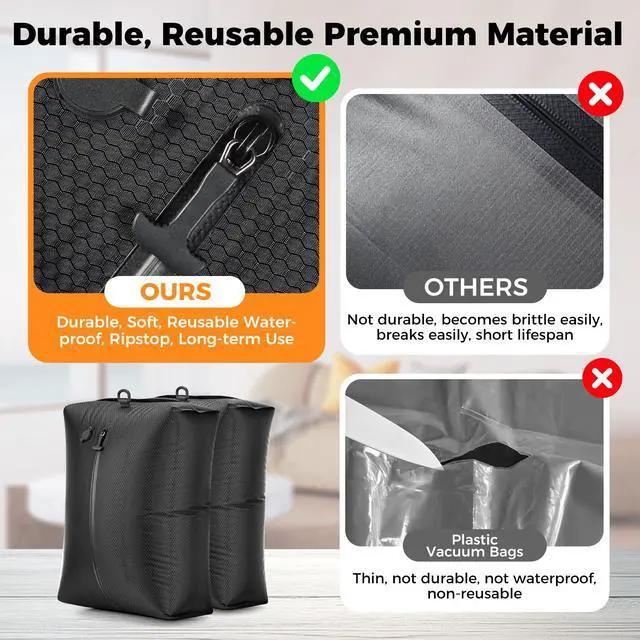 Alt view image 5 of 7 - Travel Vacuum Seal Bags with Wireless Rechargeable Pump, 25L Durable Reusable Compression Packing Bags for Carry-On Suitcase & Backpack, IP67 Waterproof Space Saver Kit (2 Pack)