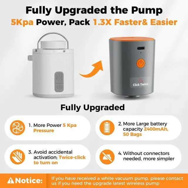 Alt view image 7 of 7 - Travel Vacuum Seal Bags with Wireless Rechargeable Pump, 25L Durable Reusable Compression Packing Bags for Carry-On Suitcase & Backpack, IP67 Waterproof Space Saver Kit (2 Pack)