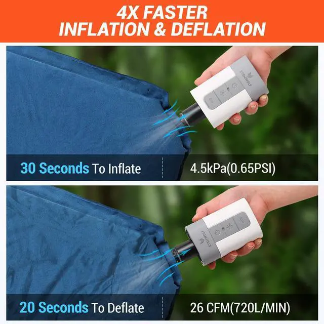 Alt view image 4 of 7 - Air Pump for Inflatables with 10400 mAh Battery & Camping Light