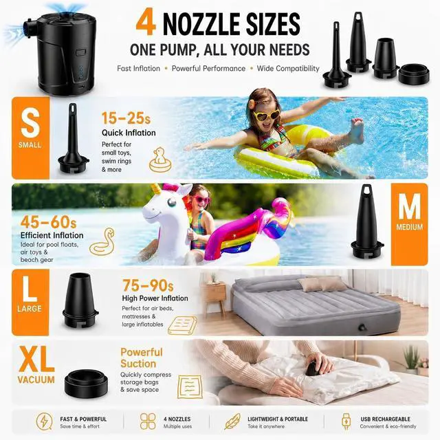 Alt view image 4 of 7 - Air Pump for Inflatables,Air Mattress Pump,5200mAh Battery,Camping Essentials,Electric Air Pump,4 Air Nozzles,Fast Inflate,Inflatable mat,Air Mattresses Beds,Pool Floats,Vacuum Storage