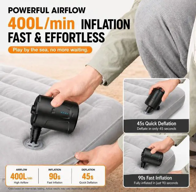 Alt view image 5 of 7 - Air Pump for Inflatables,Air Mattress Pump,5200mAh Battery,Camping Essentials,Electric Air Pump,4 Air Nozzles,Fast Inflate,Inflatable mat,Air Mattresses Beds,Pool Floats,Vacuum Storage
