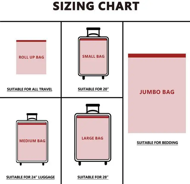 Alt view image 3 of 7 - Vacuum Seal Bags for Clothing Travel and Home Storage, Travel Vacuum Bags with Electric Pump, Space Saver Compression Packing Cubes for Luggage Suitcase Bedding Blankets Clothes, 20 Combo