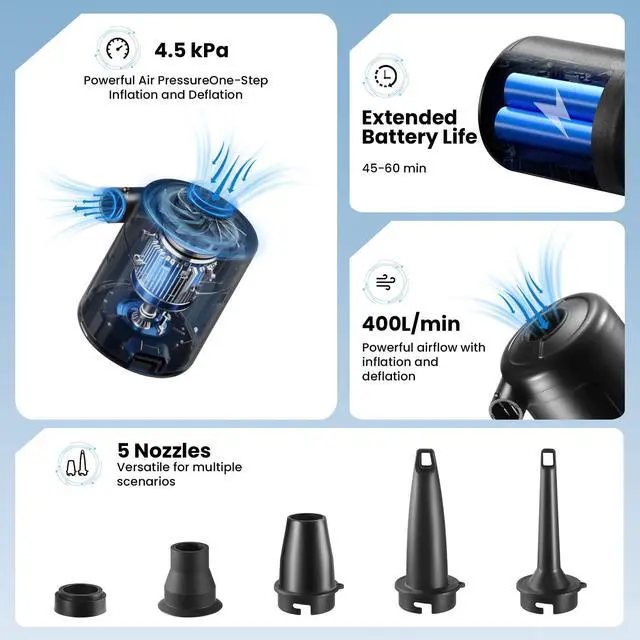 Alt view image 2 of 7 - Portable Air Pump for Inflatables, Rechargeable Air Mattress Pump, 400L/min Quick-Fill Inflate & Deflate, 6000mAh Battery Powered Pump for Air Beds, Pool Floats, Vacuum Storage Bags