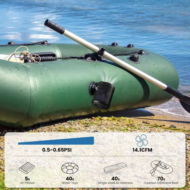 Alt view image 3 of 7 - Portable Air Pump for Inflatables, Rechargeable Air Mattress Pump, 400L/min Quick-Fill Inflate & Deflate, 6000mAh Battery Powered Pump for Air Beds, Pool Floats, Vacuum Storage Bags