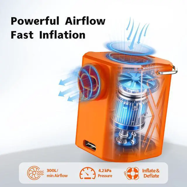 Alt view image 3 of 7 - Portable Air Pump for Inflatables, 1.56 oz Mini Rechargeable Air Mattress Pump with Camping Light, Inflator and Deflator for Pool Floats, Swim Rings, Sleeping Pads, Vacuum Storage Bags