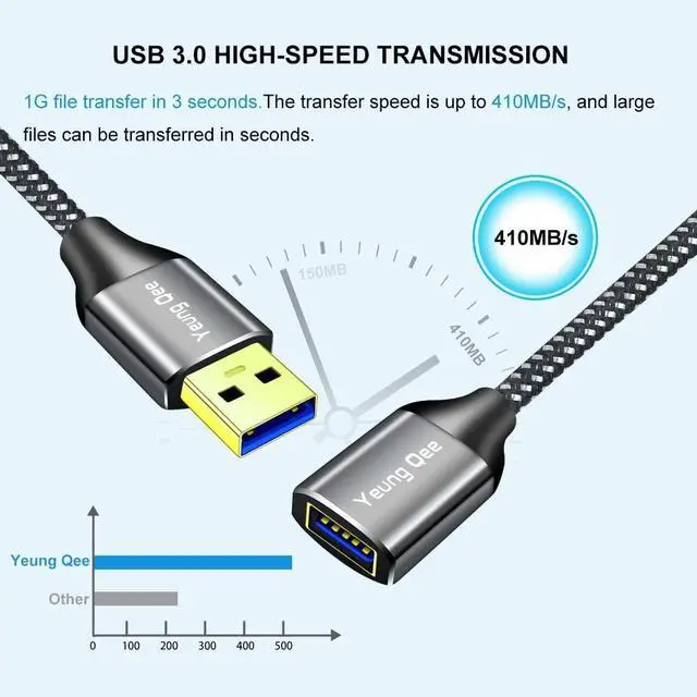Alt view image 3 of 7 - USB 3.0 Extension Cable 1 ft,5Gbps High Speed USB 3.0 Type A Male to Female Extension Cord,USB Extension Lead Compatible with USB Flash Drive, Hard Drive, Card Reader,Scanner,Keyboard (1FT)