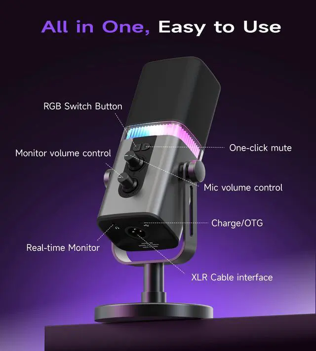 Alt view image 5 of 7 - 192KHz/32bit Dynamic Podcast Microphone for PC, USB & XLR Mic with RGB Lighting, Desktop Stand, Mute Button, All-Metal Body, Gain & Volume Control, Gaming Microphone for Livestreaming