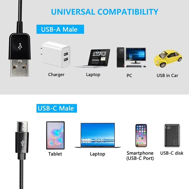 Alt view image 3 of 7 - USB Type C Splitter Charging Cable,1ft 4 in 1 Multi Charging Cable, USB A to 4 x USB Type C Y Splitter Data Snyc Cord(0.3m-4 USB C, Black)