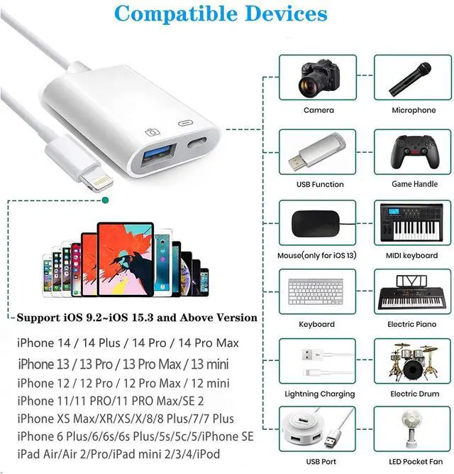 Alt view image 7 of 7 - Lightning to USB Camera Adapter with Charging Port, Apple MFi Certified OTG Dongle for iPhone 14 13 12 11 X XS XR 8, iPad to USB Flash Drive, Card Reader, Keyboard, Mouse, Piano