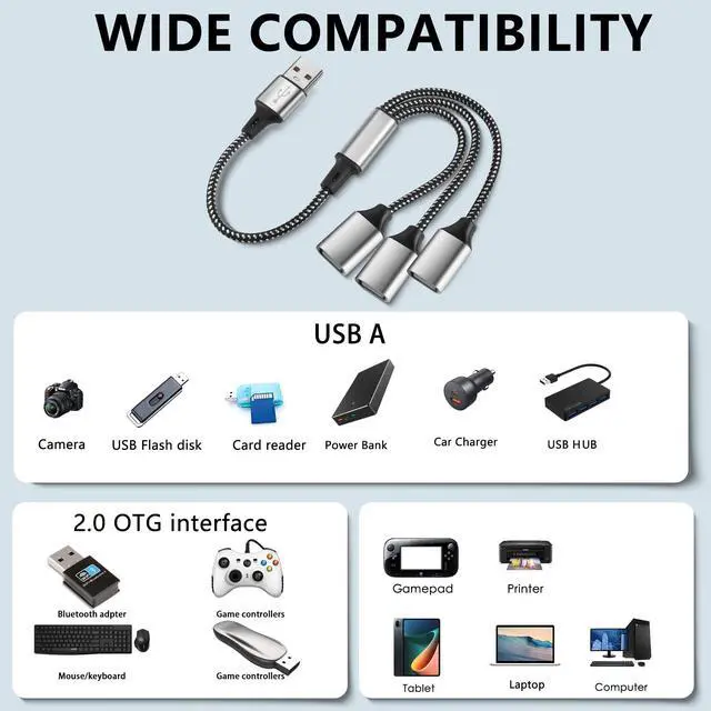 Alt view image 5 of 7 - USB Splitter Y Cable, USB A Male to 3 Female Extension Cord,USB Splitter 3 Port for Printer/USB Keyboard/Flash Drive/Laptop/LED(USB 1 to 3)