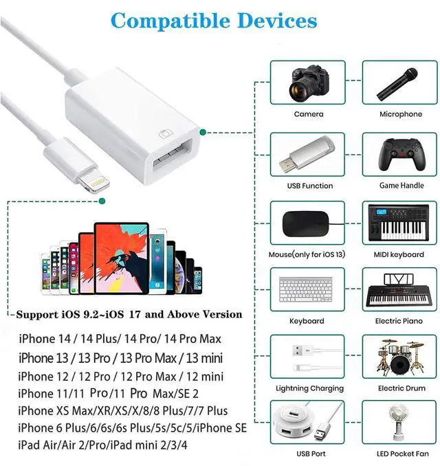 Alt view image 7 of 7 - Lightning to USB Camera Adapter, USB 3.0 OTG Cable Adapter for iPhone 14 13 12 11 XS XR X SE 8 7 6 5 iPad/iPod to Connect Card Reader, U Disk, Keyboard, Mouse, Piano, USB Flash Drive