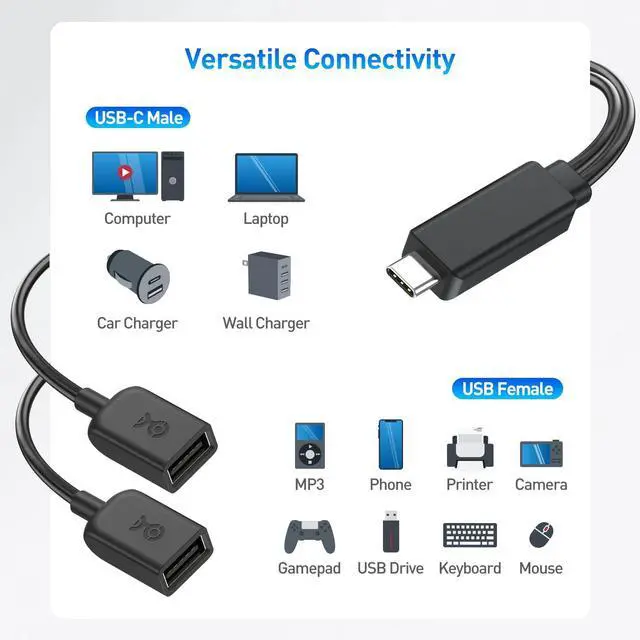 Alt view image 6 of 7 - Cable Matters USB-C Male to Dual USBA Female Splitter 1 in 2 Out, 1ft