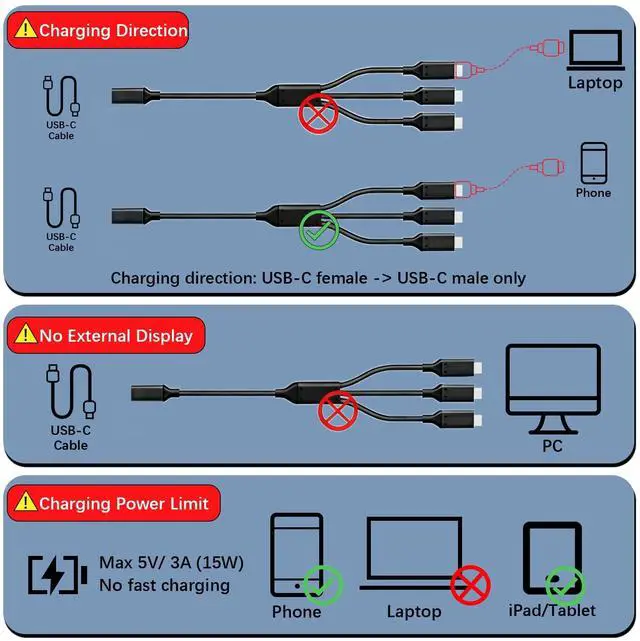 Alt view image 2 of 7 - USB C Splitter,USB C Female to 3 Male Portable Y Splitter Cable | Supports charging and data transmission ,Compatible with Laptop Mac Car Flash Drive Keyboard Mouse (1Ft)