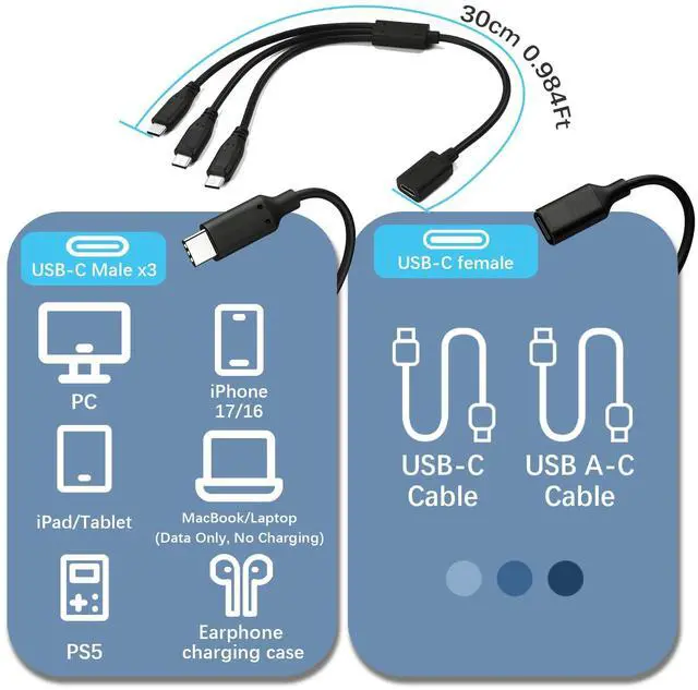 Alt view image 6 of 7 - USB C Splitter,USB C Female to 3 Male Portable Y Splitter Cable | Supports charging and data transmission ,Compatible with Laptop Mac Car Flash Drive Keyboard Mouse (1Ft)