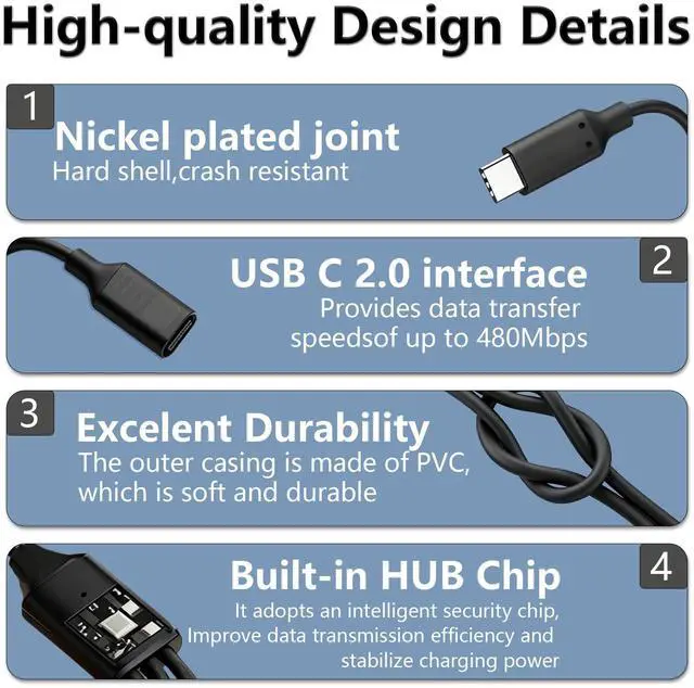 Alt view image 7 of 7 - USB C Splitter,USB C Female to 3 Male Portable Y Splitter Cable | Supports charging and data transmission ,Compatible with Laptop Mac Car Flash Drive Keyboard Mouse (1Ft)