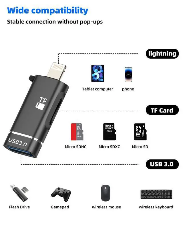 Alt view image 7 of 7 - Lightning to USB Adapter OTG Micro SD Cable(2in1)for IPhone 14 13 Pro Max for Apple for IPad Card Reader Digital Camera Flash Drive Female Lighting Male Transfer Phone Adaptador Cord MFI Connection TF