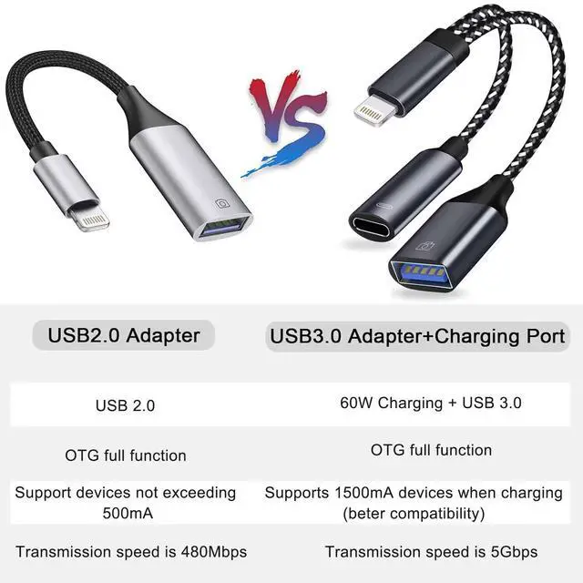 Alt view image 7 of 7 - USB 3.0 OTG Adapter for iPhone Connect U Flash Driver, USB Camera Adapter Compatible with iPhone iPad, 2 in 1 USB OTG Adapter with Charging Port Connect Camera, Card Reader, USB Flash Drive, Keyboard