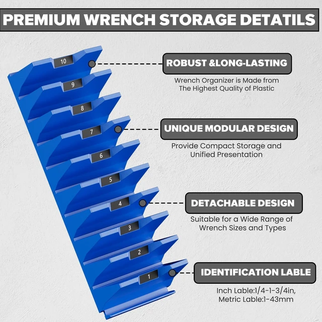 Alt view image 5 of 7 - 40PCS Modular Wrench Organizer Wrench Holder for Tool Drawer Storage Wrench Tool Organizers, Wrench Storage Set, with Metric & SAE Label, Wrench Rack Tool, for Professional Mechanics Men, Blue