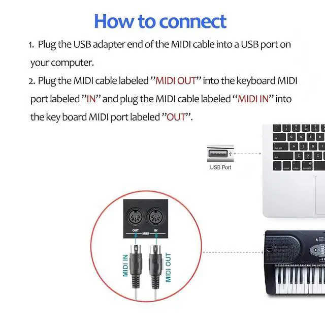 Alt view image 6 of 7 - USB to MIDI Cable Converter 2 in 1 PC to Synthesizer Music Studio Keyboard Interface Wire Plug Controller Adapter Cord 16 Channels Supports Computer Laptop Windows and Mac