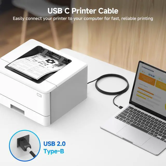 Alt view image 2 of 7 - USB B to USB C Cable - 3.3ft, USBC to USBB Cable, MIDI to USBC Cord, Compatible with Printer, Scanner, MIDI Controller/Keyboard/DAC/Yamaha Casio Digital Piano for iPad, Black