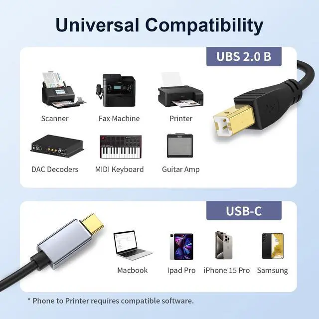 Alt view image 4 of 7 - USB C MIDI Cable, Type C to USB 2.0 MIDI Interface Cable for Midi Controller, Keyboard, Audio Interface for ipad, Samsung, Laptop, MacBook, 5FT USB B to USB C Printer Cable Black