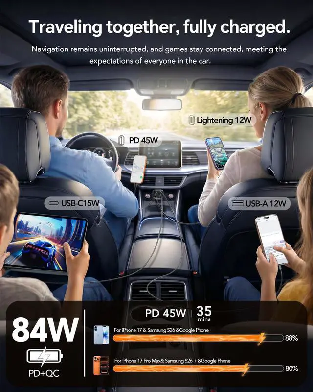 Alt view image 3 of 7 - Retractable Car Charger,Car Phone Charger USB C Fast Charge,Cigarette Lighter USB Charger Car Accessories for Women,Road Trip Essentials Gift for Men,Car Charger for iPhone 17/16/15,Galaxy S26,Pixel