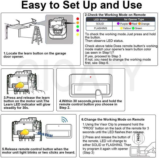 Alt view image 6 of 7 - 2 for Chamberlain Craftsman LiftMaster Garage Door Opener Remote Replacement, Replaces 891LM 893LM 893MAX 370LM 371LM 373LM 971LM 973LM, no Wait Wireless Remote Keyless Entry, Safe Security