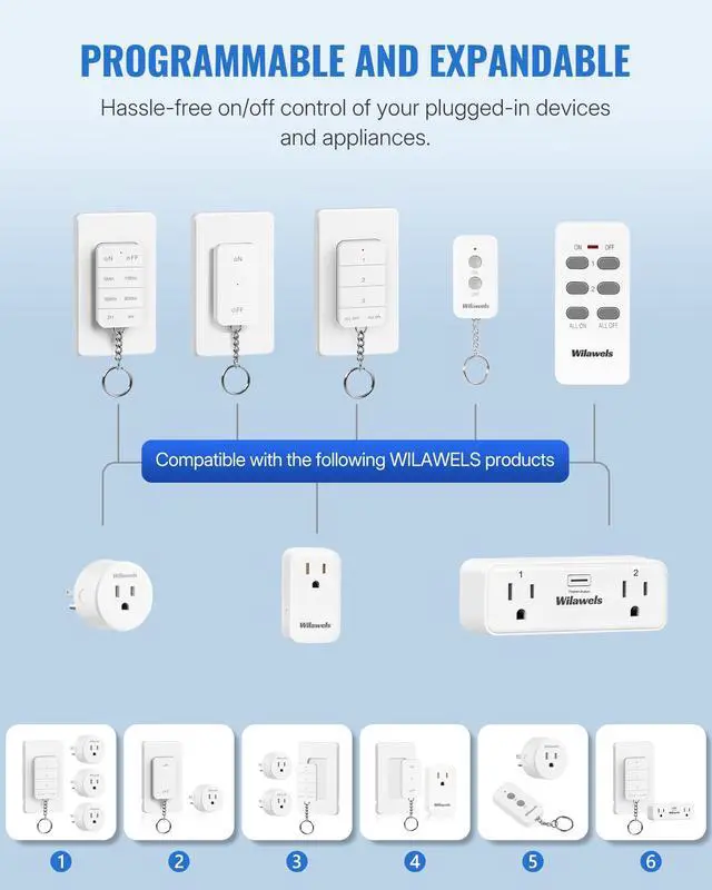 Alt view image 7 of 7 - Remote Control Outlet with 4 Independent Control Sockets, WILAWELS Wireless Remote Light Switch for Christmas Tree Lights, String Lights, 15A/1875W/125V, FCC Certified, One Remote for 4 Plugs