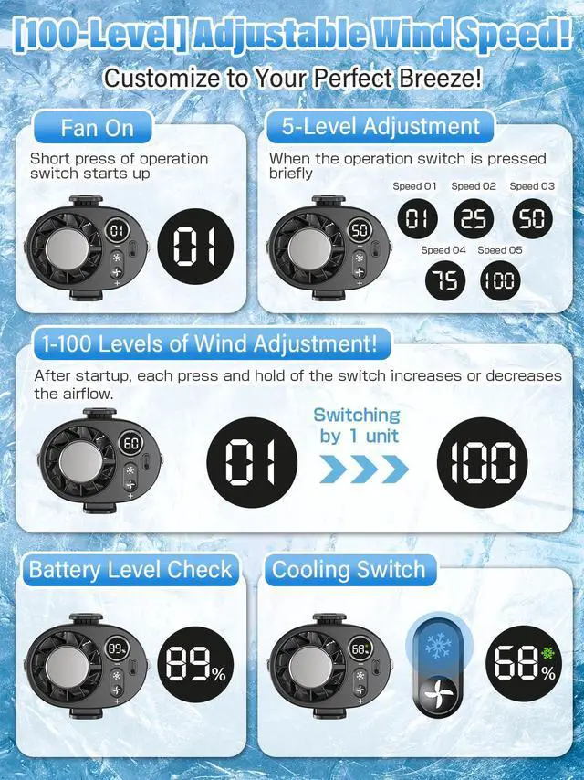 Alt view image 2 of 7 - Waist Worn Fan Belt Fan Waist Fan Cooling Handheld Fan Cooling Plate 100-Level Wind Speed Adjustment LED Display Type-C Fast Charging Neck-Worn Handheld Desktop Outdoor Work Construction Gift (black)