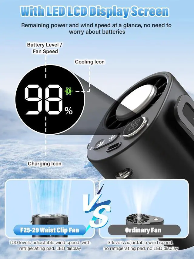 Alt view image 6 of 7 - Waist Worn Fan Belt Fan Waist Fan Cooling Handheld Fan Cooling Plate 100-Level Wind Speed Adjustment LED Display Type-C Fast Charging Neck-Worn Handheld Desktop Outdoor Work Construction Gift (black)