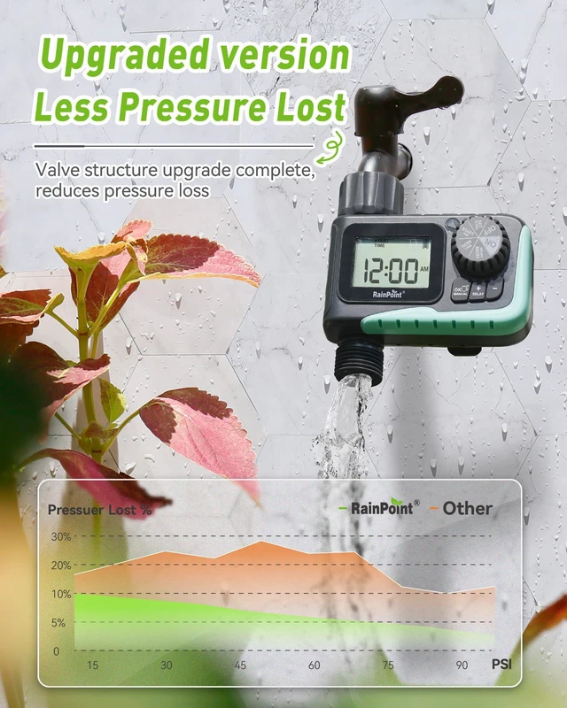 Alt view image 2 of 7 - Sprinkler Timer Outdoor, Water Timer for Garden Hose, Programmable Watering Irrigation Timer with Rain Delay/Manual(Plastic)