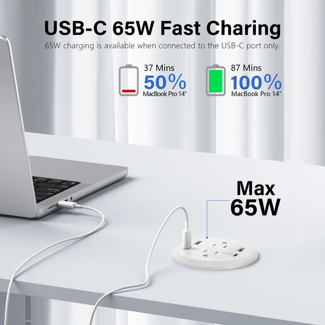 Alt view image 2 of 7 - 3 inch Desktop Power Grommet USB C,65W Fast Charging Station,Furniture Recessed Power Strip,2 Outlets,4 USB Ports,Flush-Mount for Desktop, Workspace Essential Desk Outlet,2 Pack (White)