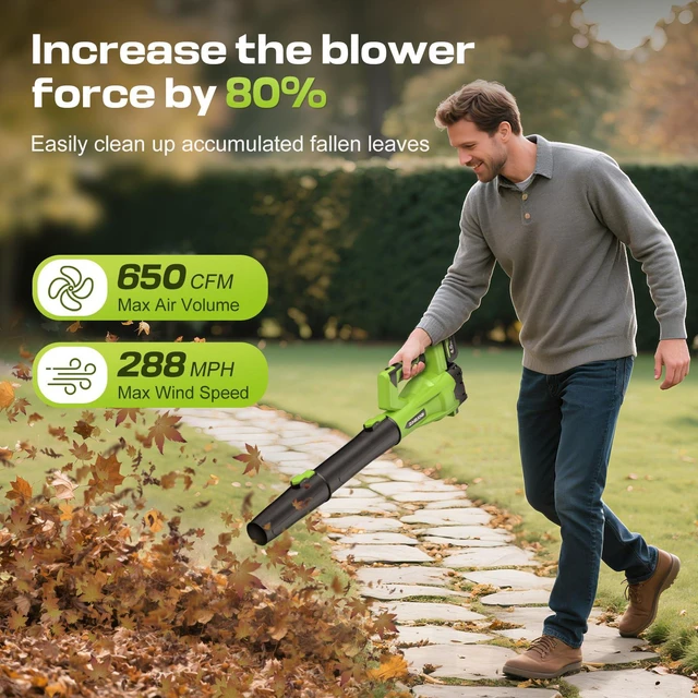 Alt view image 2 of 6 - Leaf Blower Cordless 650CFM 288MPH Electric Leaf Blower with 2 x 4.0Ah Battery Operated, 6 Speed Mode, 20V Powered Handheld Blowers for Lawn Care, Patio, Dust, Blowing Leaves