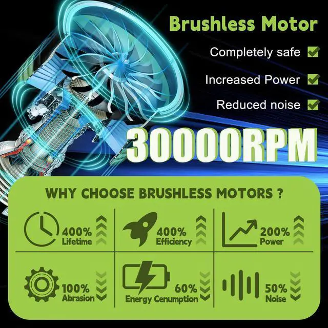 Alt view image 3 of 7 - Leaf Blower Cordless Brushless with 6Ah Battery*2 and Charger, Strap, 21V Quiet 6-Speed Electric Leaf Blower with Display for Lawn Care, Leaves & Snow(Green)