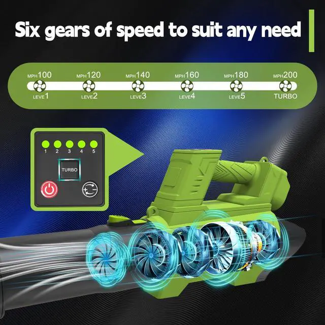 Alt view image 4 of 7 - Leaf Blower Cordless Brushless with 6Ah Battery*2 and Charger, Strap, 21V Quiet 6-Speed Electric Leaf Blower with Display for Lawn Care, Leaves & Snow(Green)