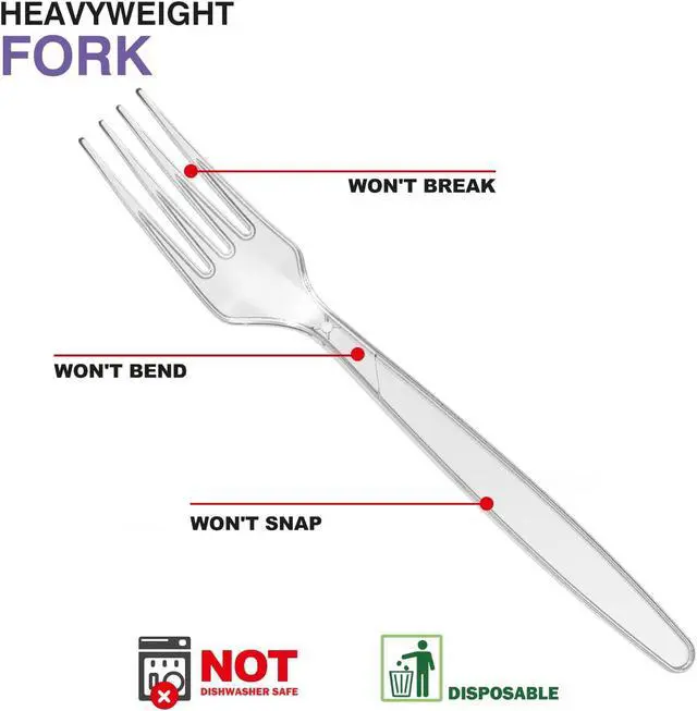 Alt view image 2 of 7 - Plastic Forks Heavy Duty, Clear Disposable Party Supply, Pack of 80