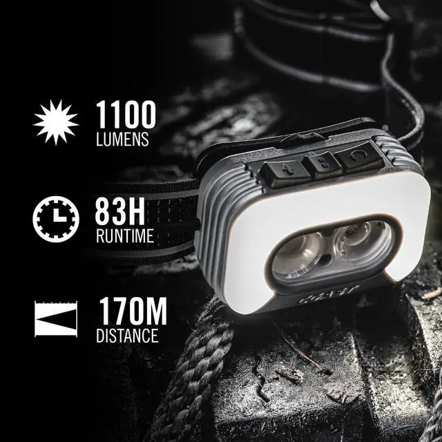 Alt view image 5 of 7 - Coast RL35R Voice-Controlled 1100 Lumen Rechargeable LED Headlamp with ARC280 Lighting, 4 Color Modes, Rear-Facing Safety Signal, Variable Light Control and USB-C Charge Port