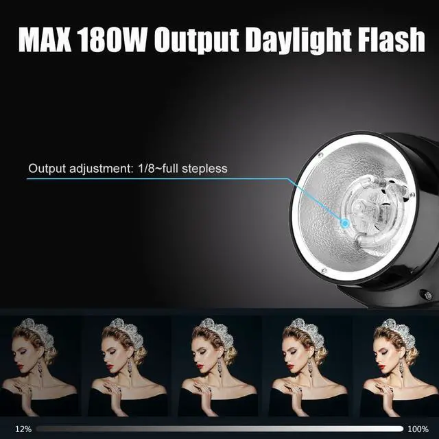Alt view image 2 of 7 - Godox Professional Studio Flash Kit for Photography, Strobe Lights Softbox Lighting Kit, 2x180W 5600K Compact Monolights with Flash Trigger, Softbox, Light Stands