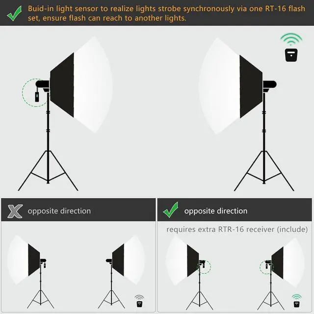 Alt view image 7 of 7 - Godox Professional Studio Flash Kit for Photography, Strobe Lights Softbox Lighting Kit, 2x180W 5600K Compact Monolights with Flash Trigger, Softbox, Light Stands