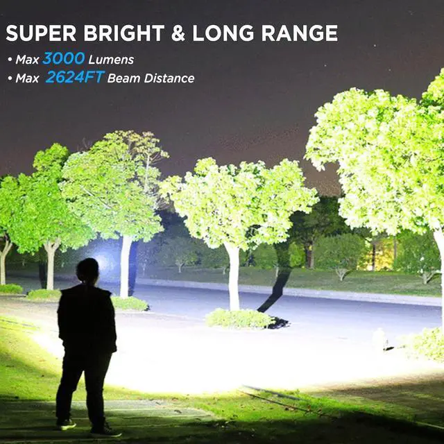 Alt view image 2 of 7 - NJ FOREVER LED Rechargeable Headlamp, 3000 Lumens Super Bright Head Lamp with 5 Modes, 90°Adjustable, USB Rechargeable, Waterproof LED Headlamps for Adults Camping, Hiking, Climbing (2 Pack)