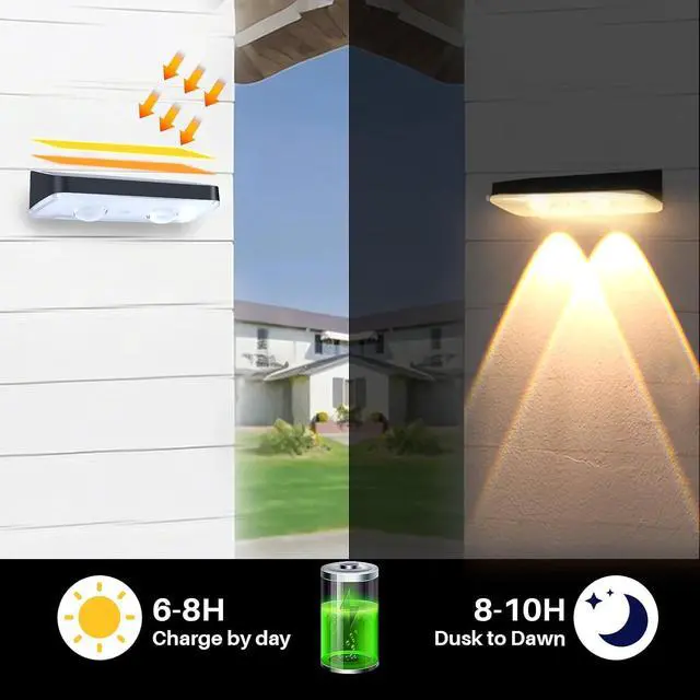 Alt view image 7 of 7 - Solar Lights Outdoor Waterproof 3000K/4000K/6000K 3 Modes Solar Powered Dusk to Dawn Lighting for Mailbox, House Number, Address, Sign(2 Pack)