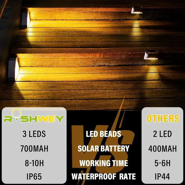 Alt view image 6 of 7 - ROSHWEY Solar Step Lights Outdoor Waterproof, 8 Pack Triangle Solar Stair Lights for Outside, LED Deck Light Outdoor Decor Lighting for Patio Porch Backyard, Warm White