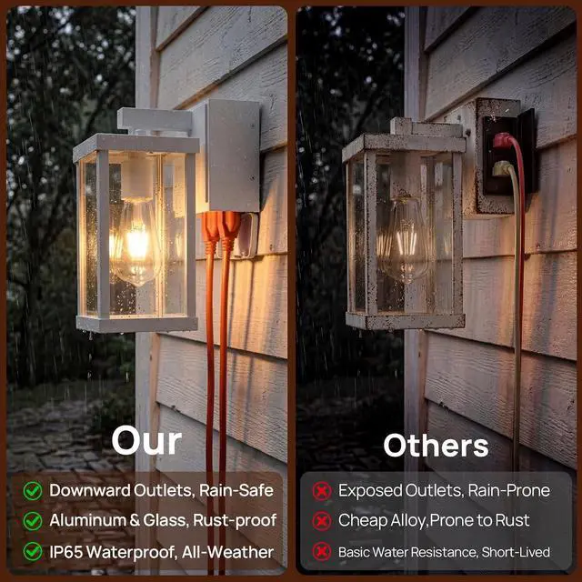 Alt view image 3 of 7 - Porch Lights with GFCI Outlets Dusk to Dawn Outdoor Wall Lights Waterproof Exterior Lighting Fixtures Modern Outside Lights Wall Mount for House Patio Garage,White,11.8''H, 2 PC