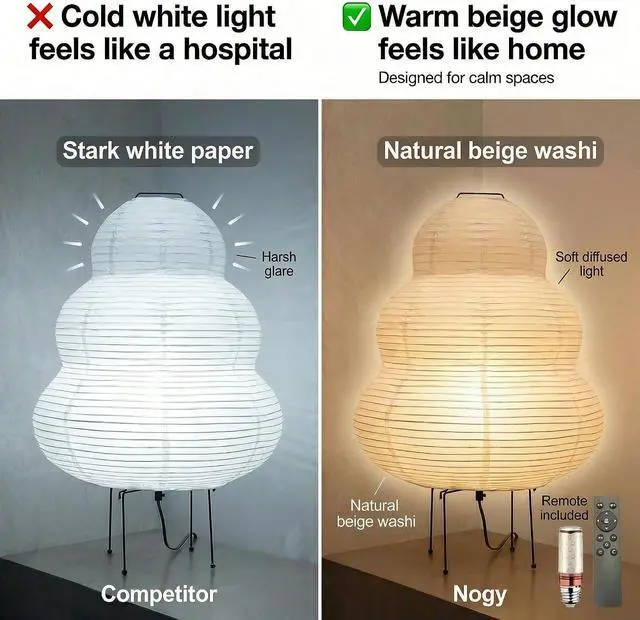 Alt view image 2 of 7 - Akari Noguchi Rice Paper Lamp Japanese Paper Lantern Lamp Japanese Japandi Floor/Table Lamp for Soft Ambient Lighting (Akari)